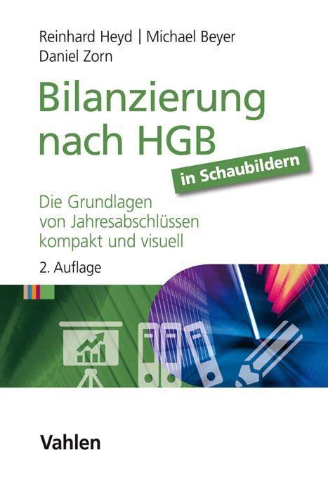 Bilanzierung nach HGB in Schaubildern