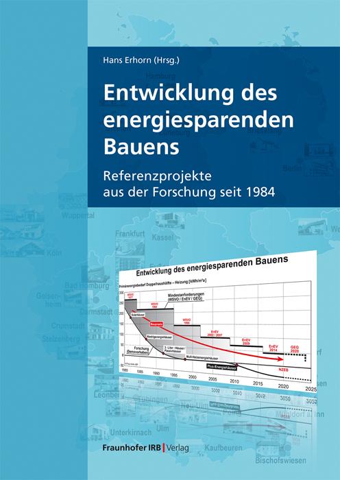 Entwicklung des energiesparenden Bauens.