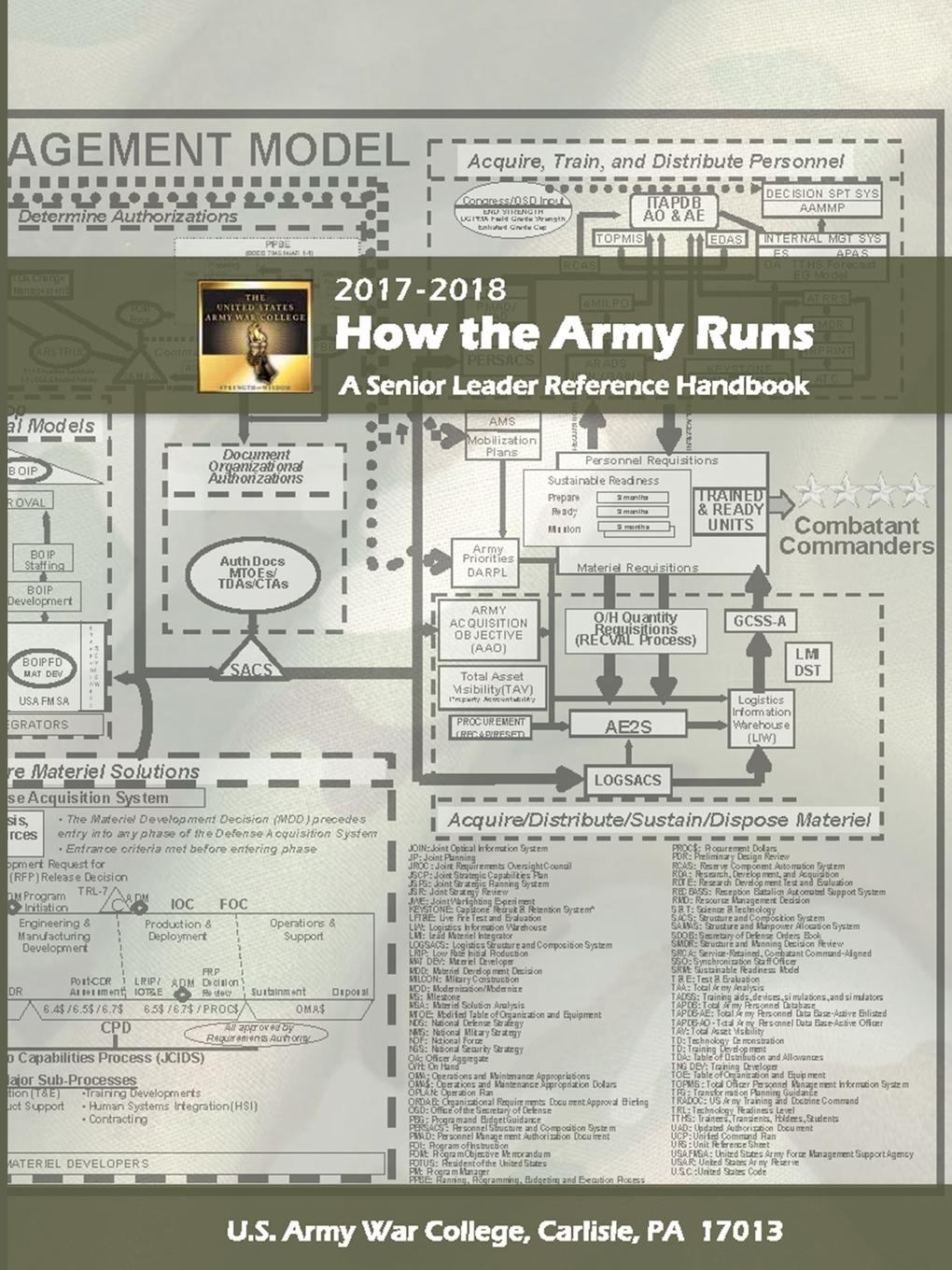 How the Army Runs