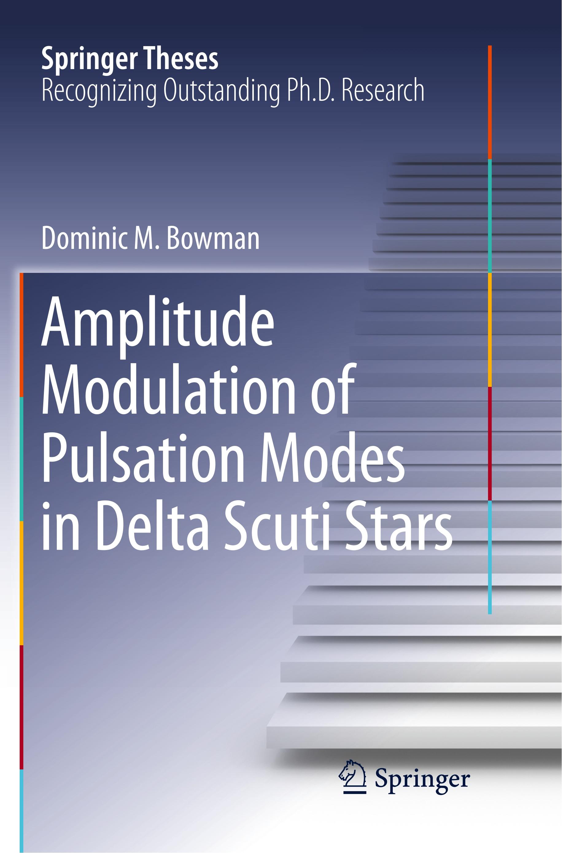 Amplitude Modulation of Pulsation Modes in Delta Scuti Stars