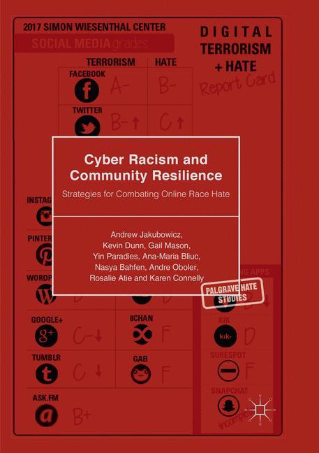 Cyber Racism and Community Resilience