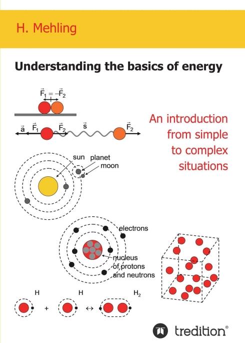 Understanding the basics of energy