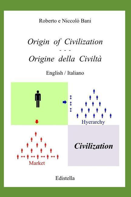 Origin of Civilization - Origine Della Civiltà