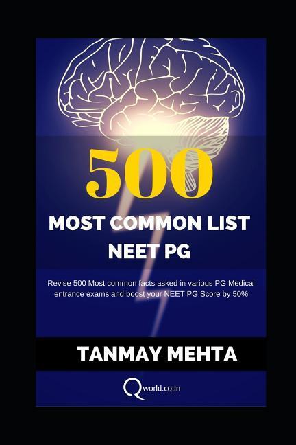 500 Most Common List For NEET-PG