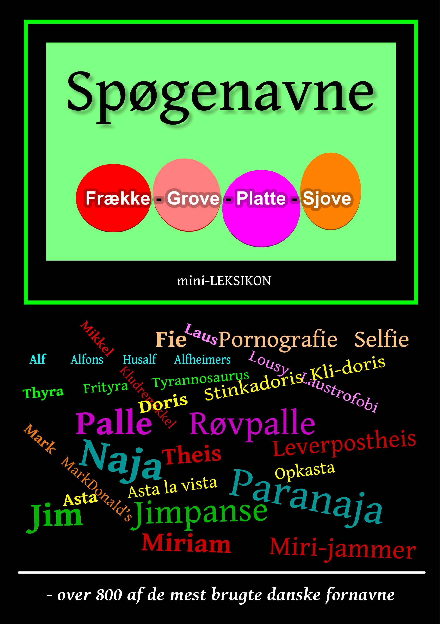 Spøgenavne