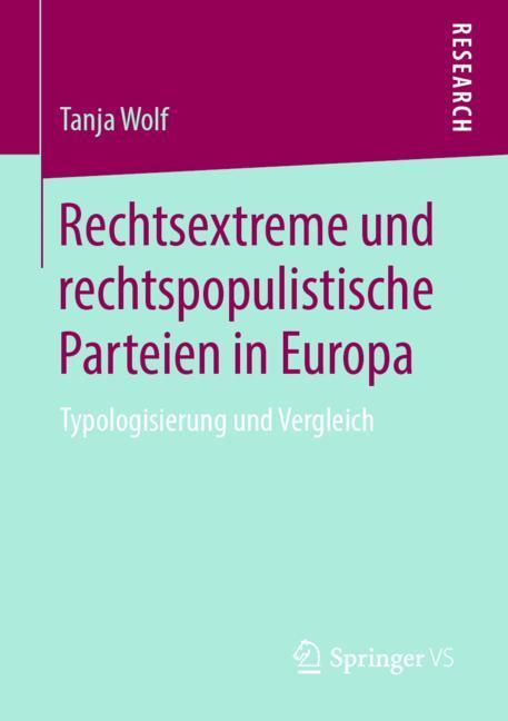 Rechtsextreme und rechtspopulistische Parteien in Europa