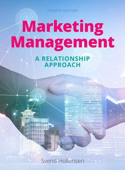 Marketing Management