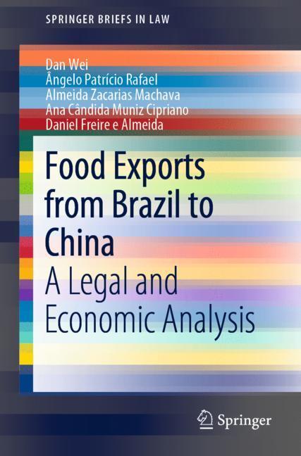 Food Exports from Brazil to China