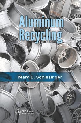 Aluminum Recycling