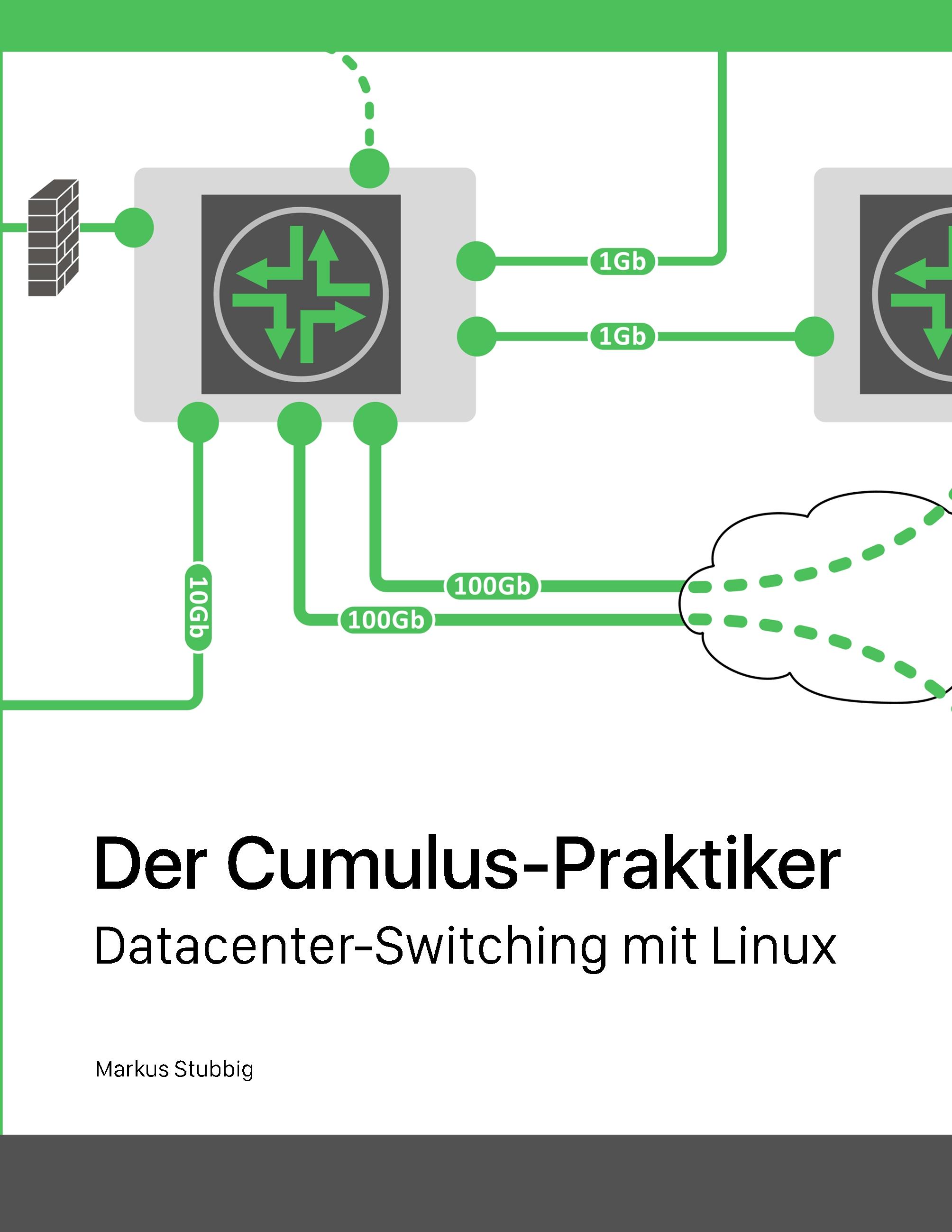 Der Cumulus-Praktiker