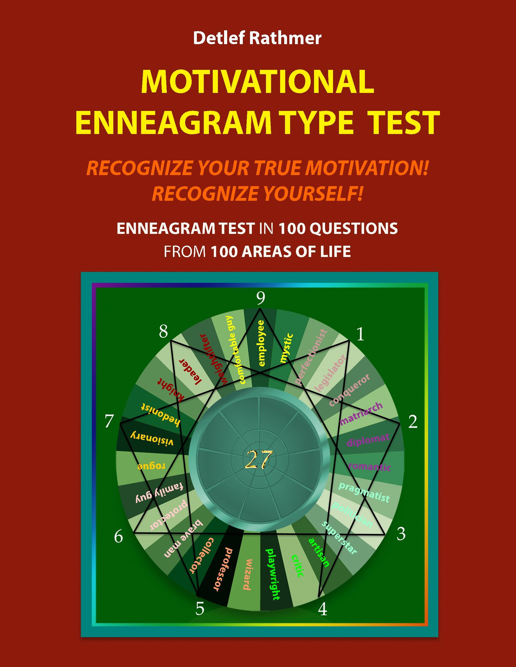 Motivational Enneagram Type Test