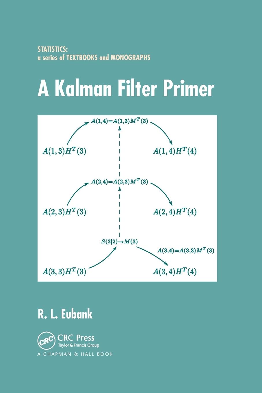 A Kalman Filter Primer