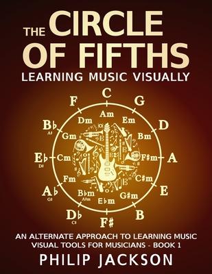 The Circle of Fifths