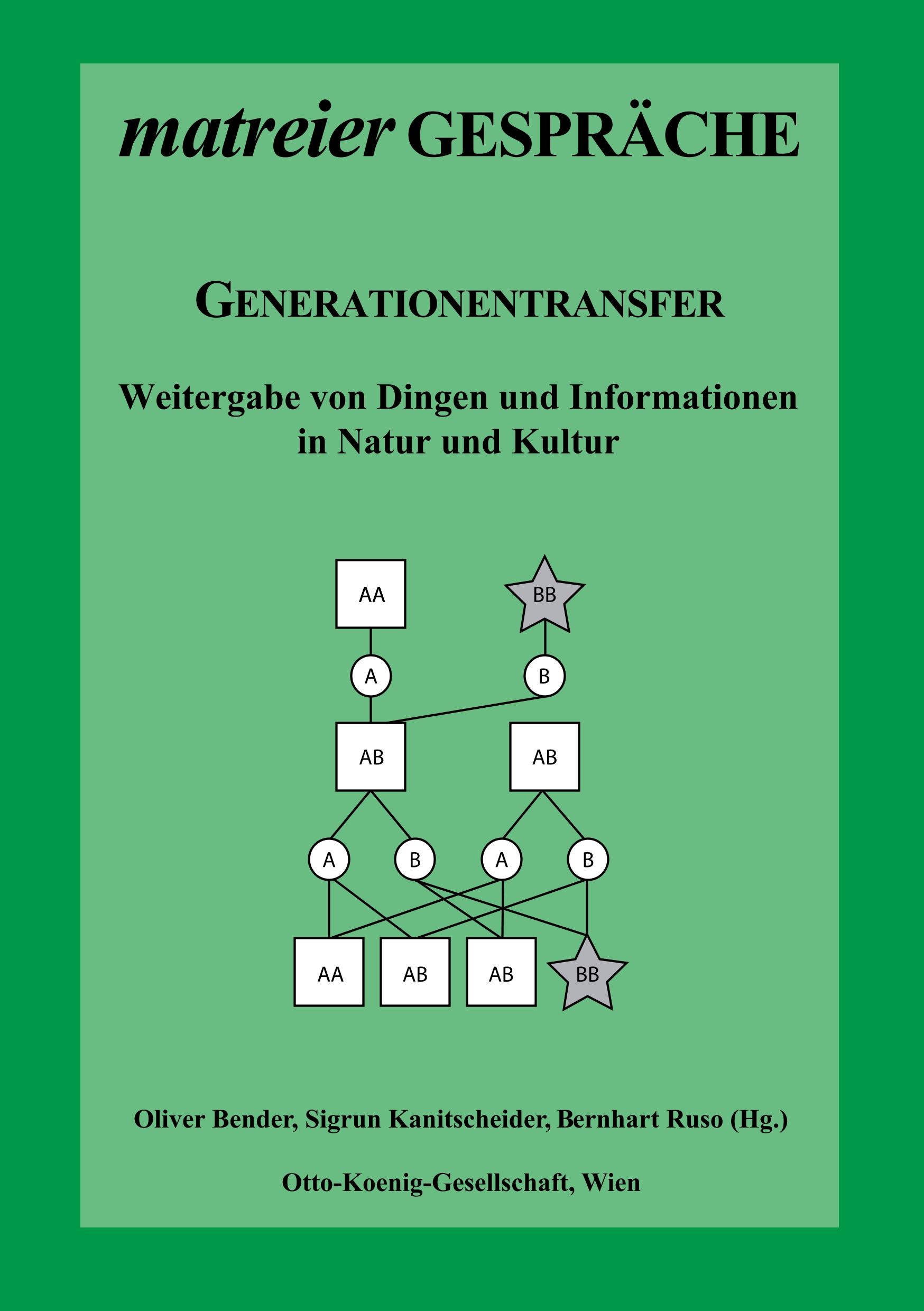 Generationentransfer