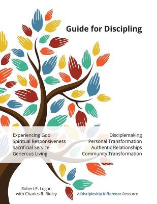 Guide for Discipling