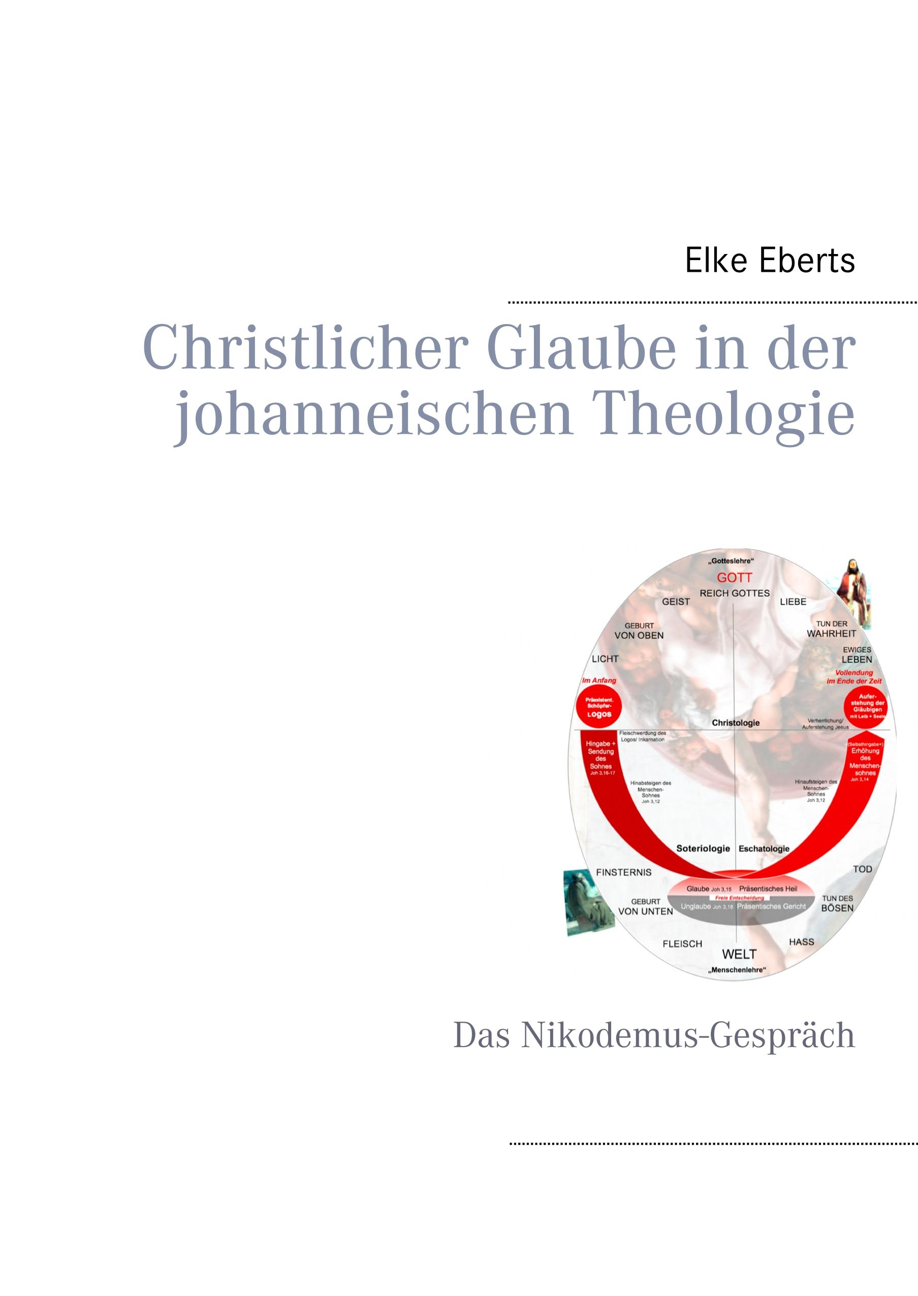 Christlicher Glaube in der johanneischen Theologie