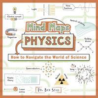 Mind Maps: Physics