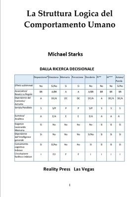 La Struttura Logica del Comportamento Umano