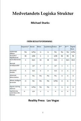 Medvetandets Logiska Struktur