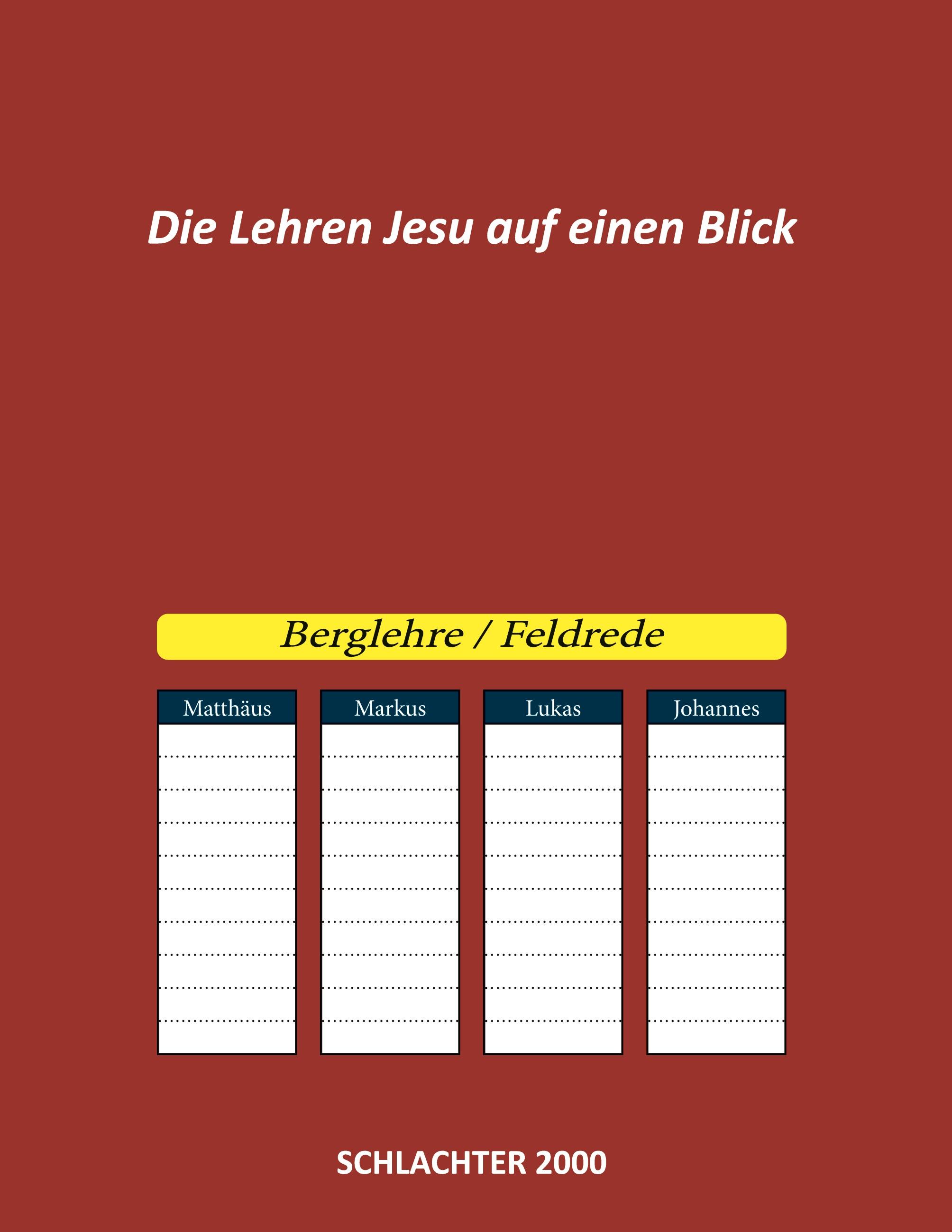 Die Lehren Jesu auf einen Blick