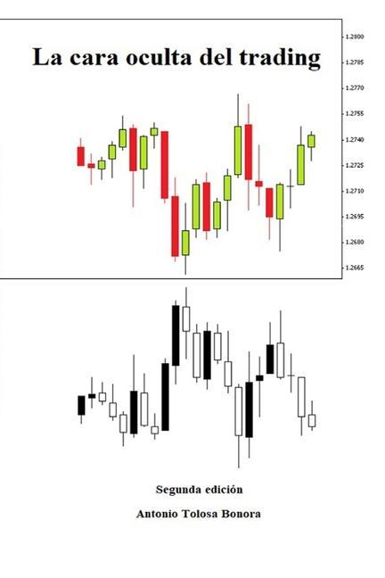 La cara oculta del trading