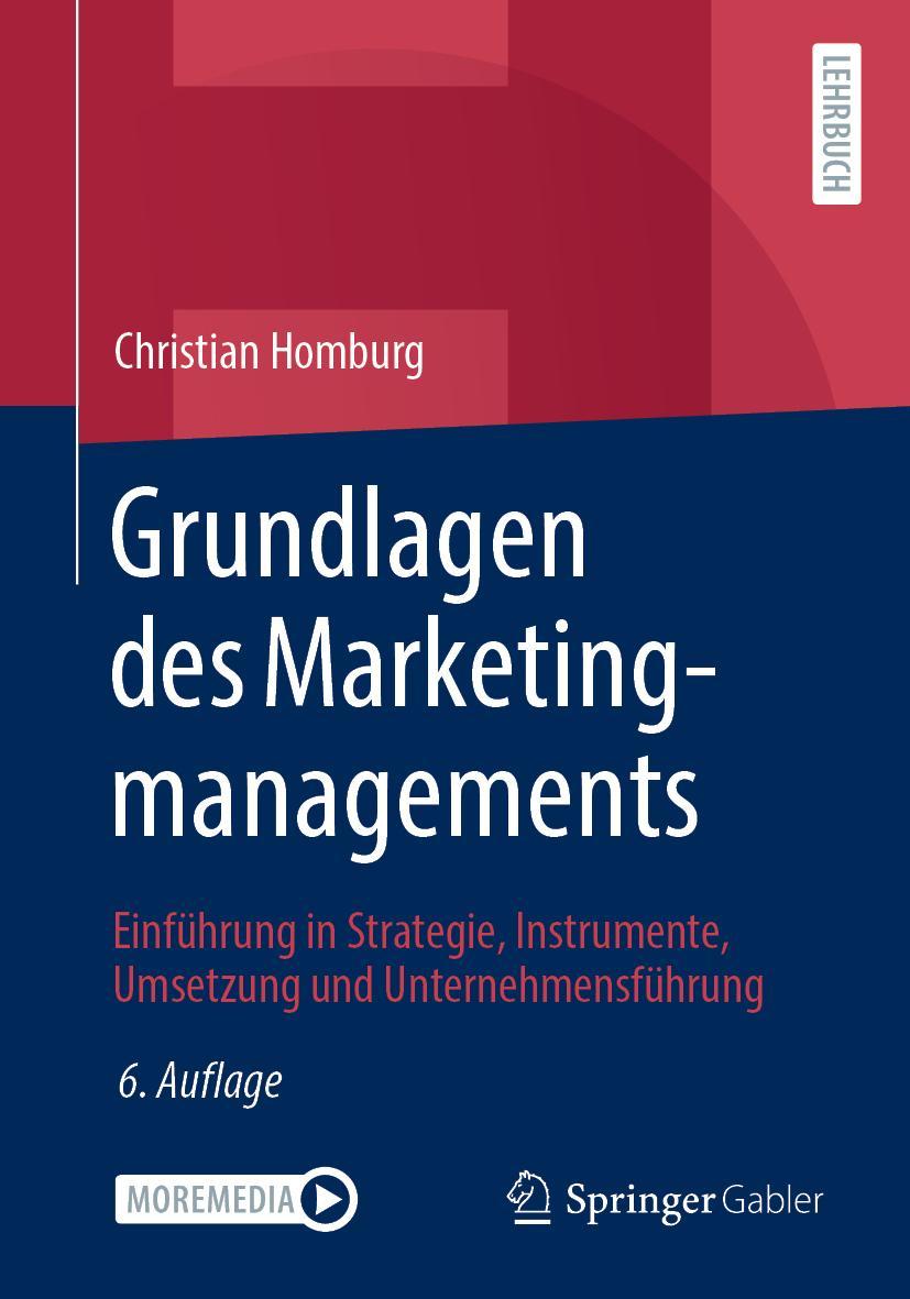 Grundlagen des Marketingmanagements