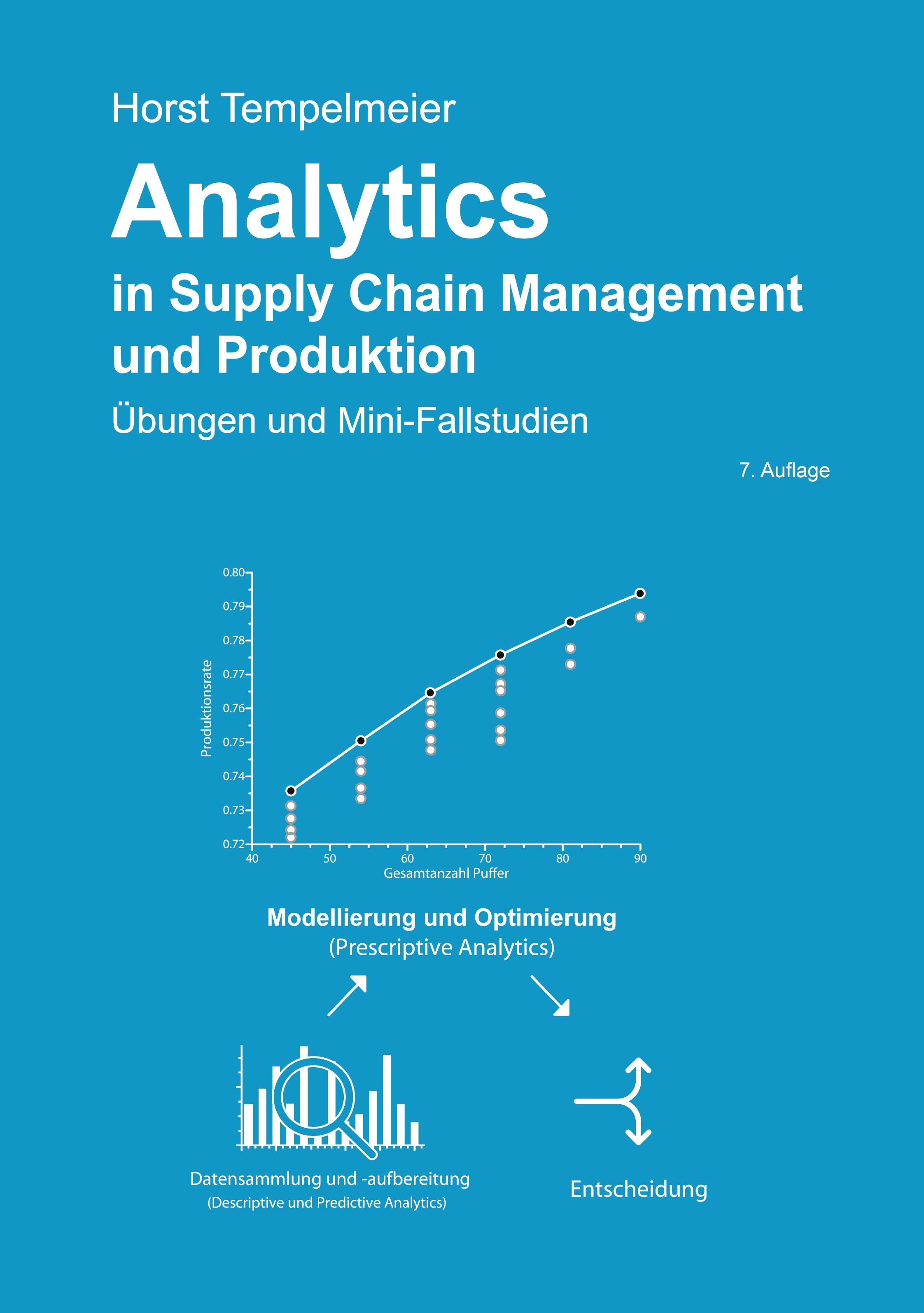 Analytics in Supply Chain Management und Produktion