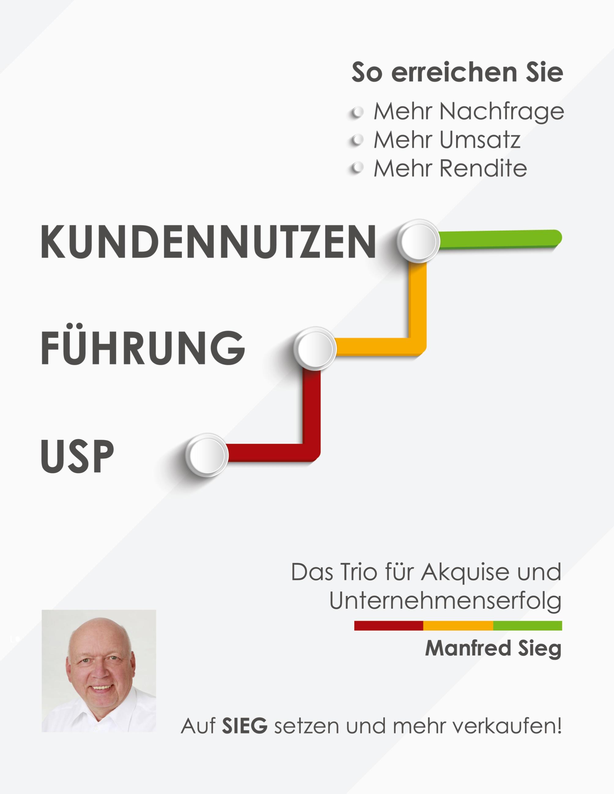 Kundennutzen. Führung. USP