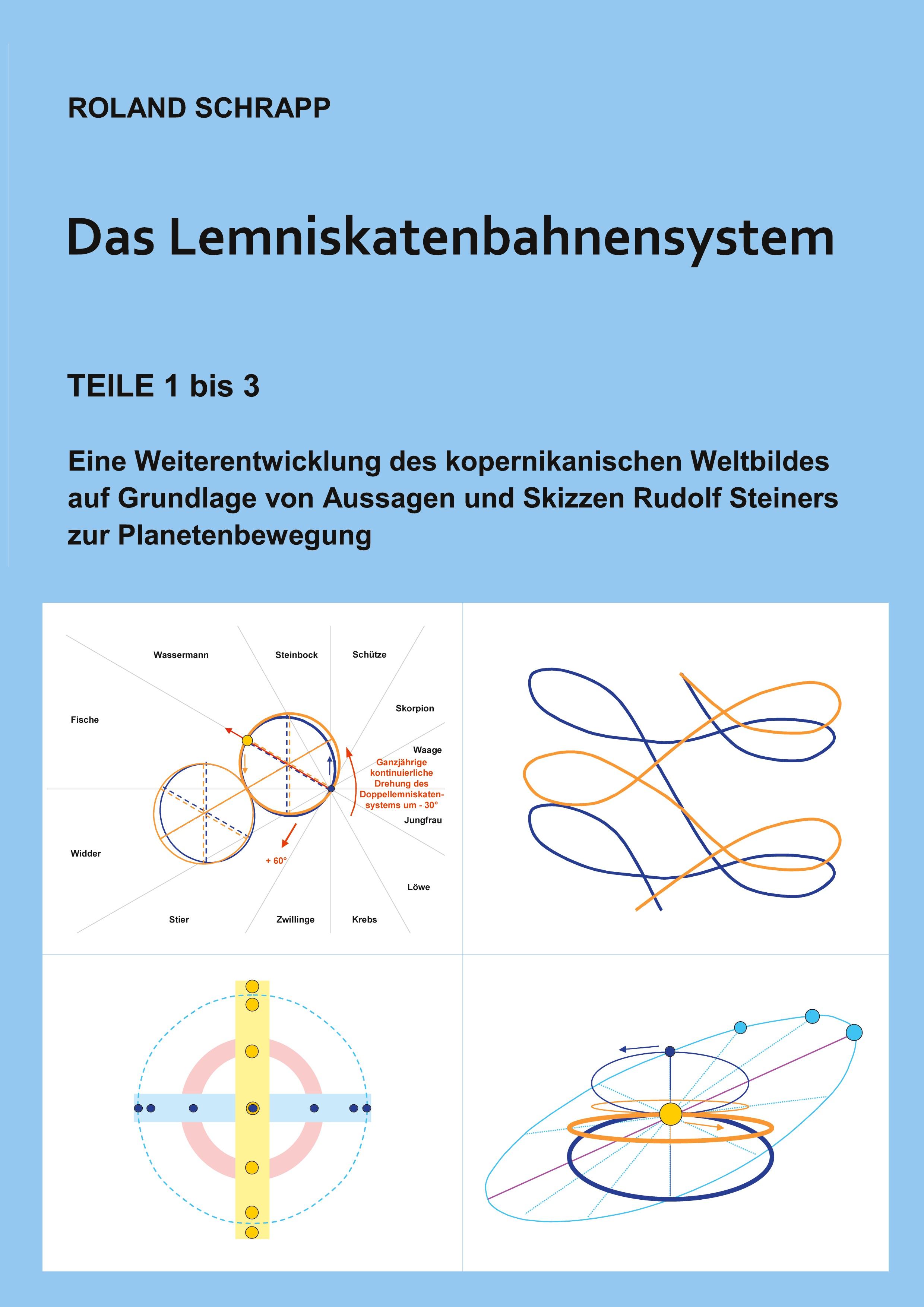 Das Lemniskatenbahnensystem