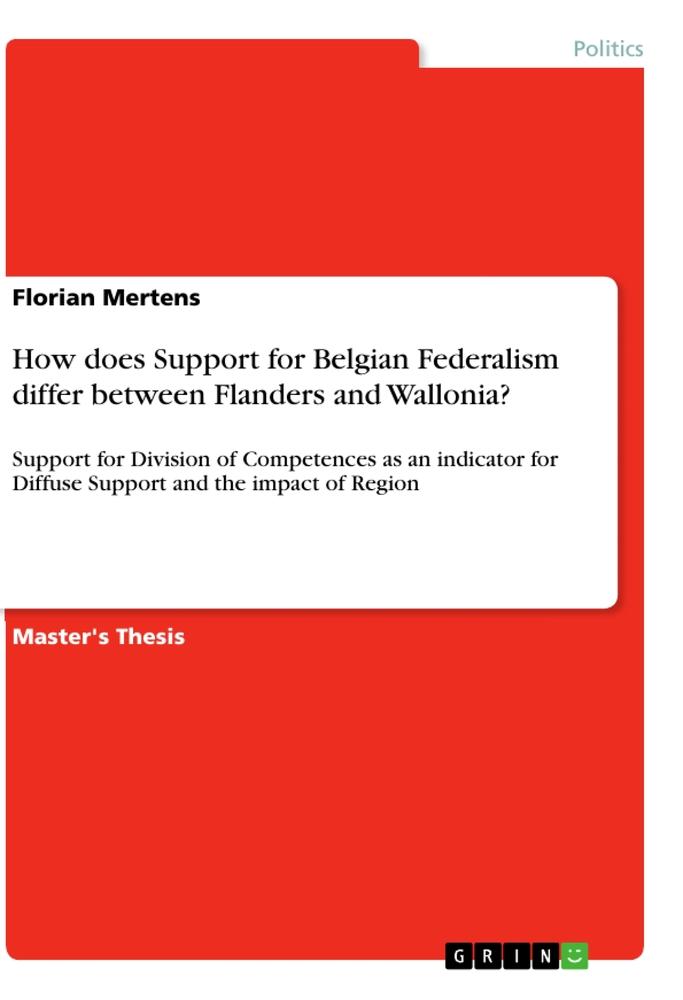 How does Support for Belgian Federalism differ between Flanders and Wallonia?