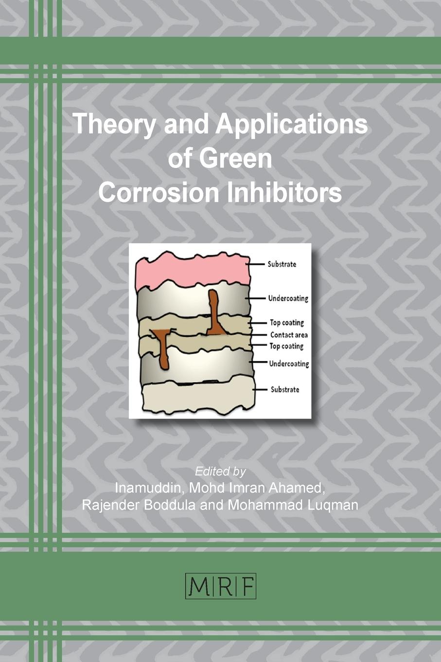 Theory and Applications of Green Corrosion Inhibitors