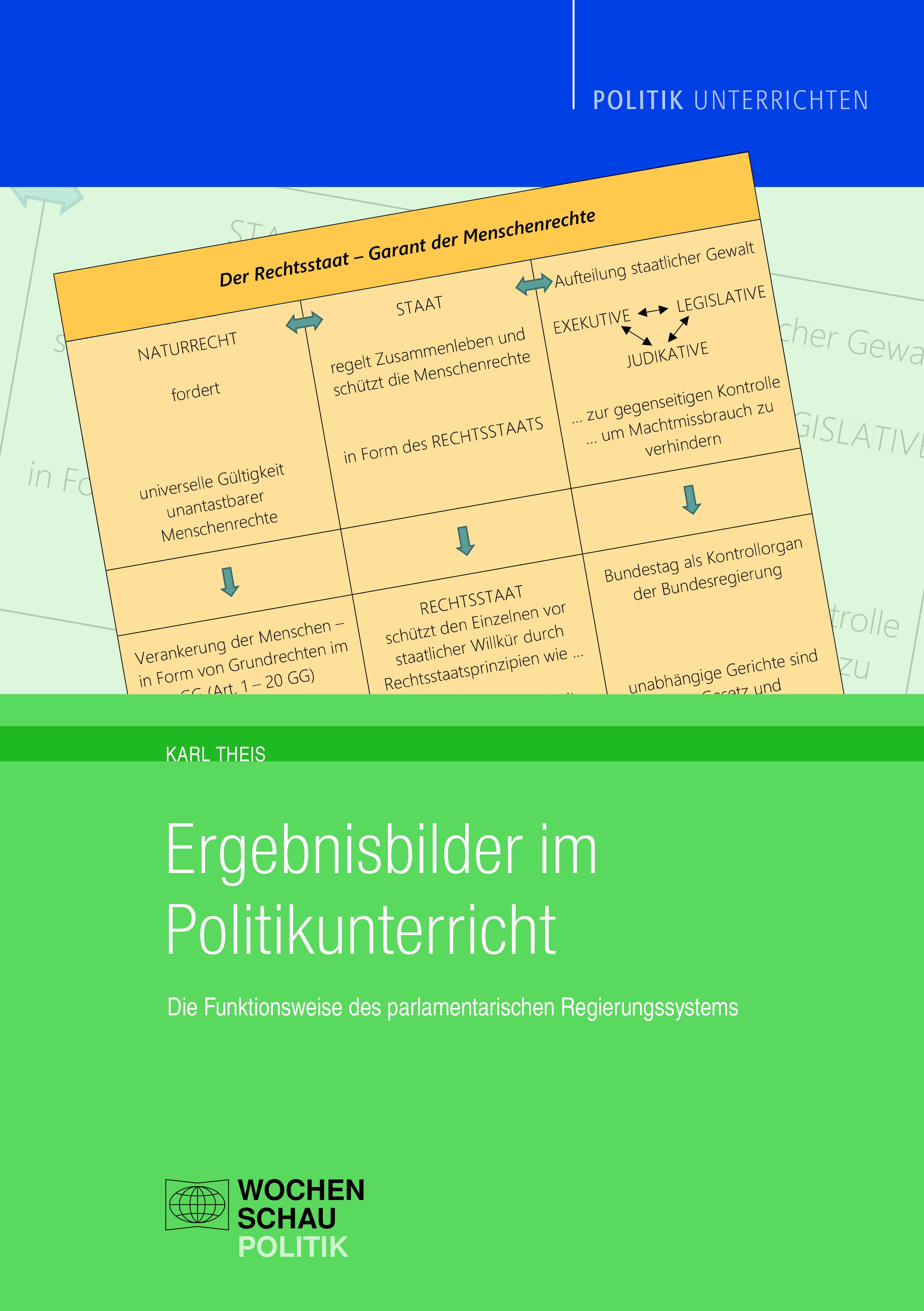 Ergebnisbilder im Politikunterricht