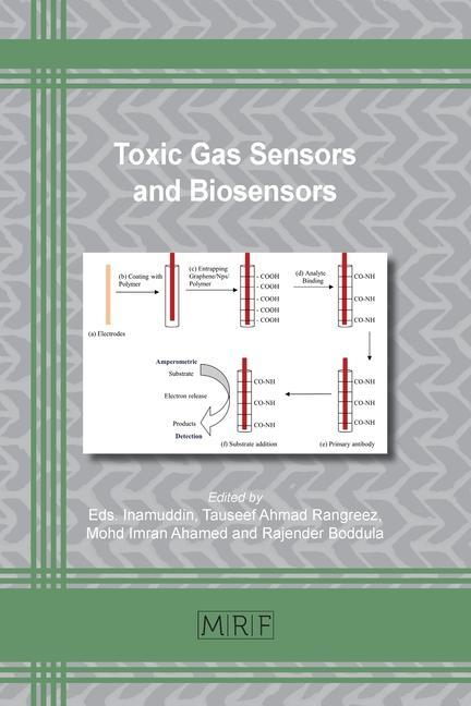 Toxic Gas Sensors and Biosensors