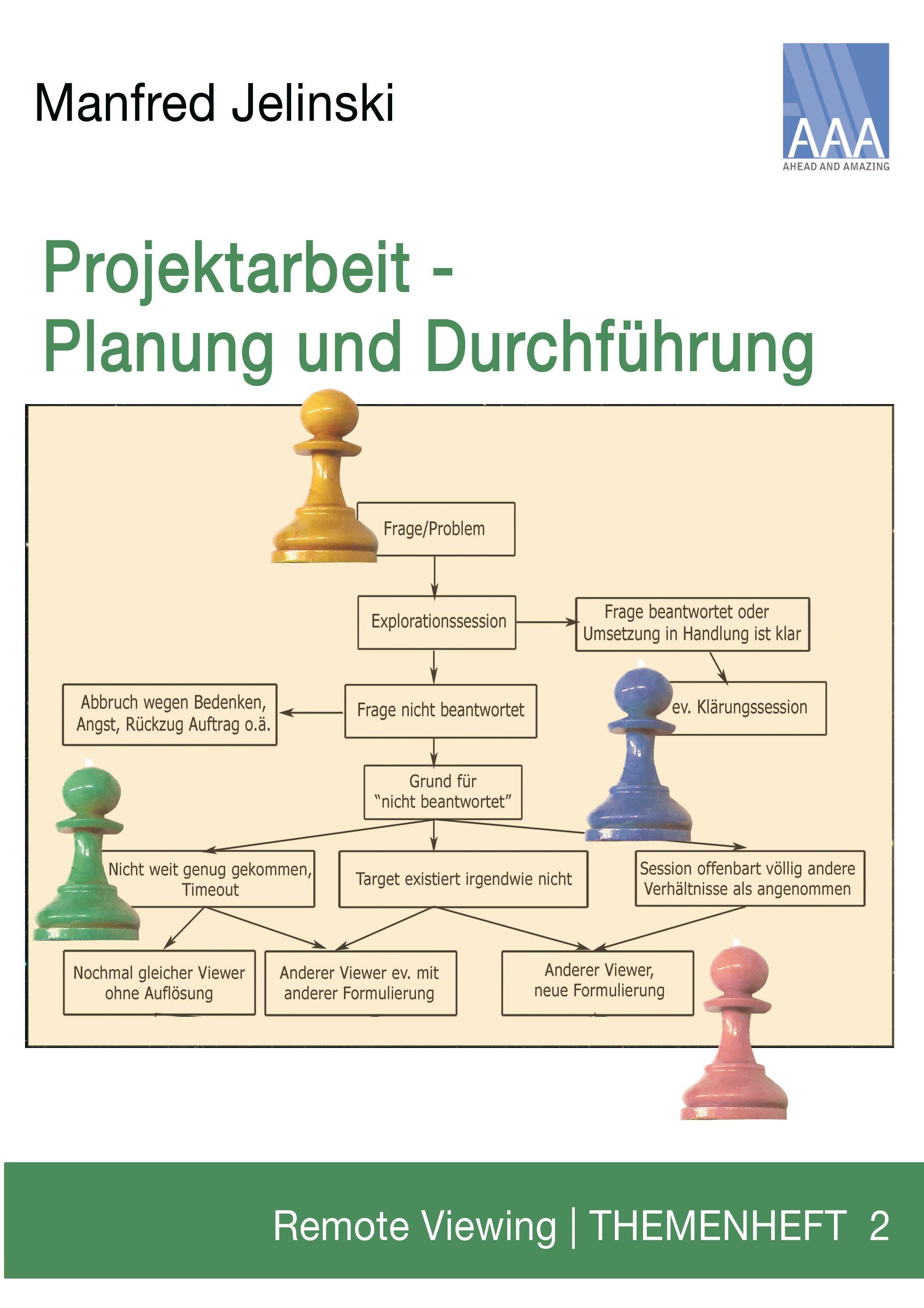 Projektarbeit - Planung und Durchführung