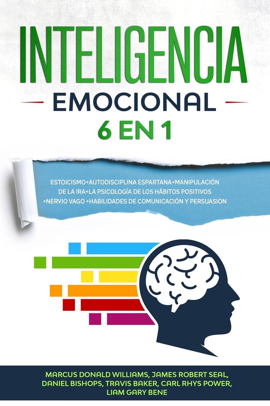 INTELIGENCIA EMOCIONAL