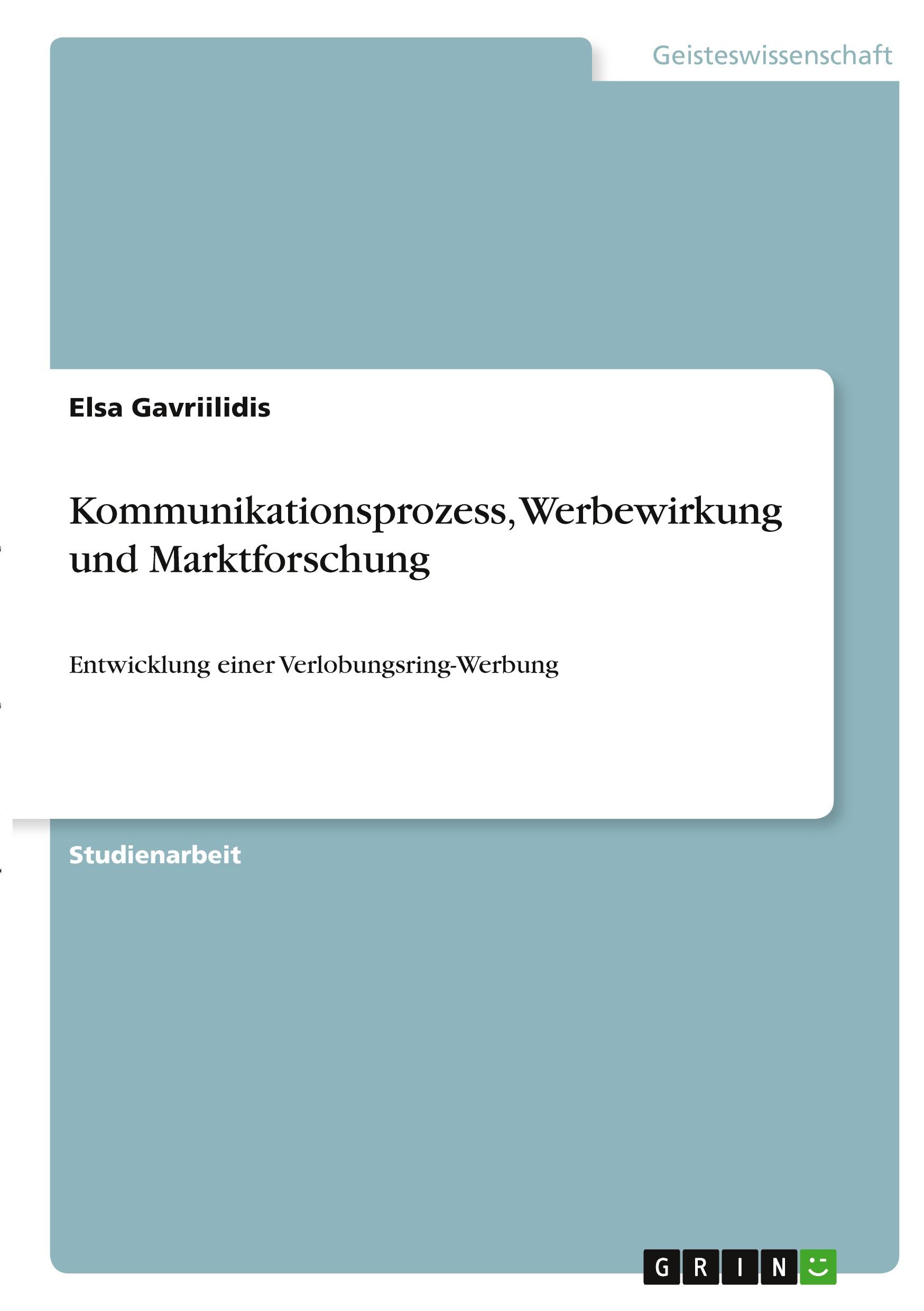 Kommunikationsprozess, Werbewirkung und Marktforschung