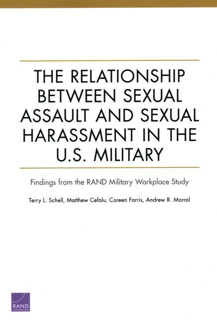 The Relationship Between Sexual Assault and Sexual Harassment in the U.S. Military