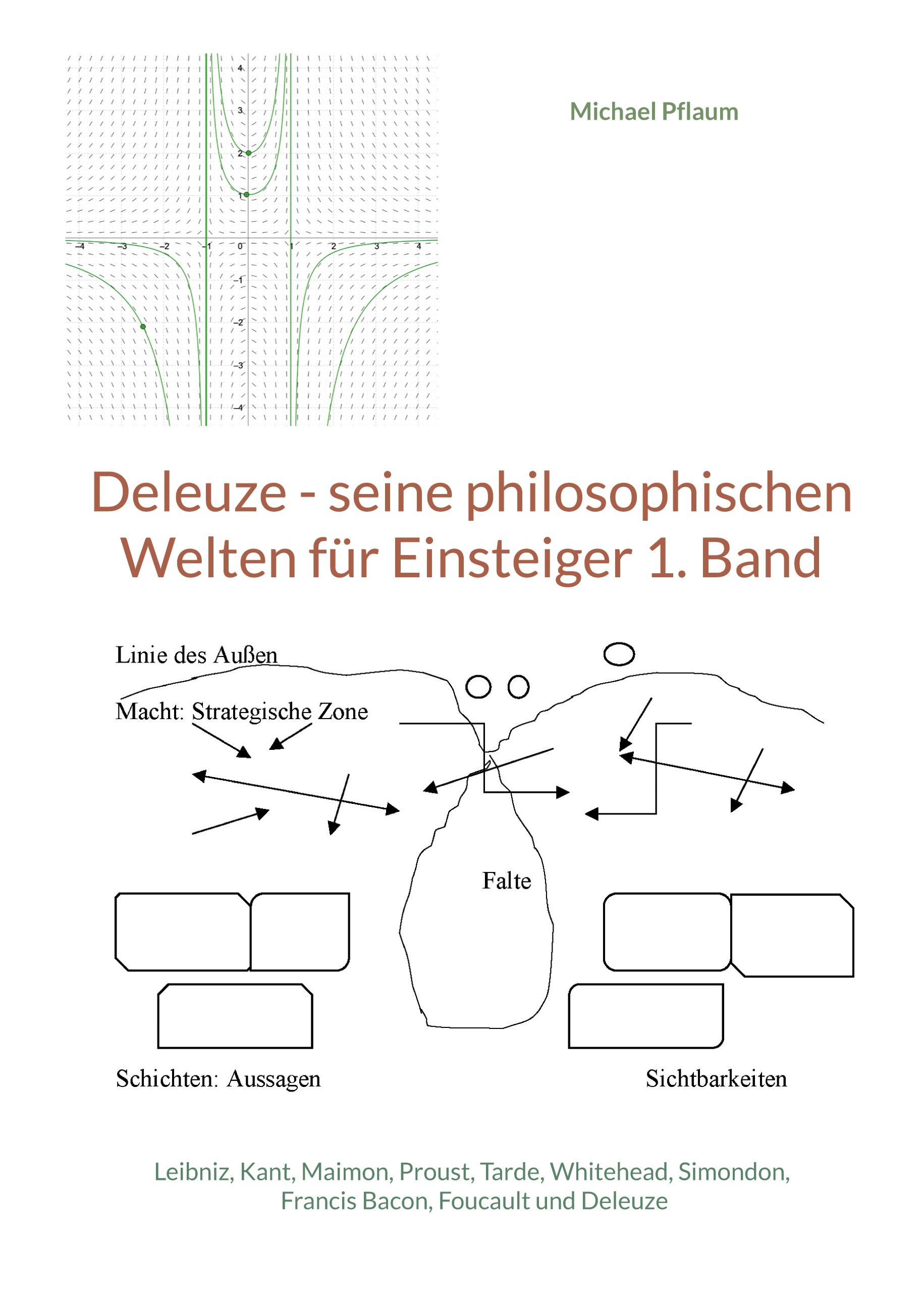 Deleuze - seine philosophischen Welten für Einsteiger 1. Band