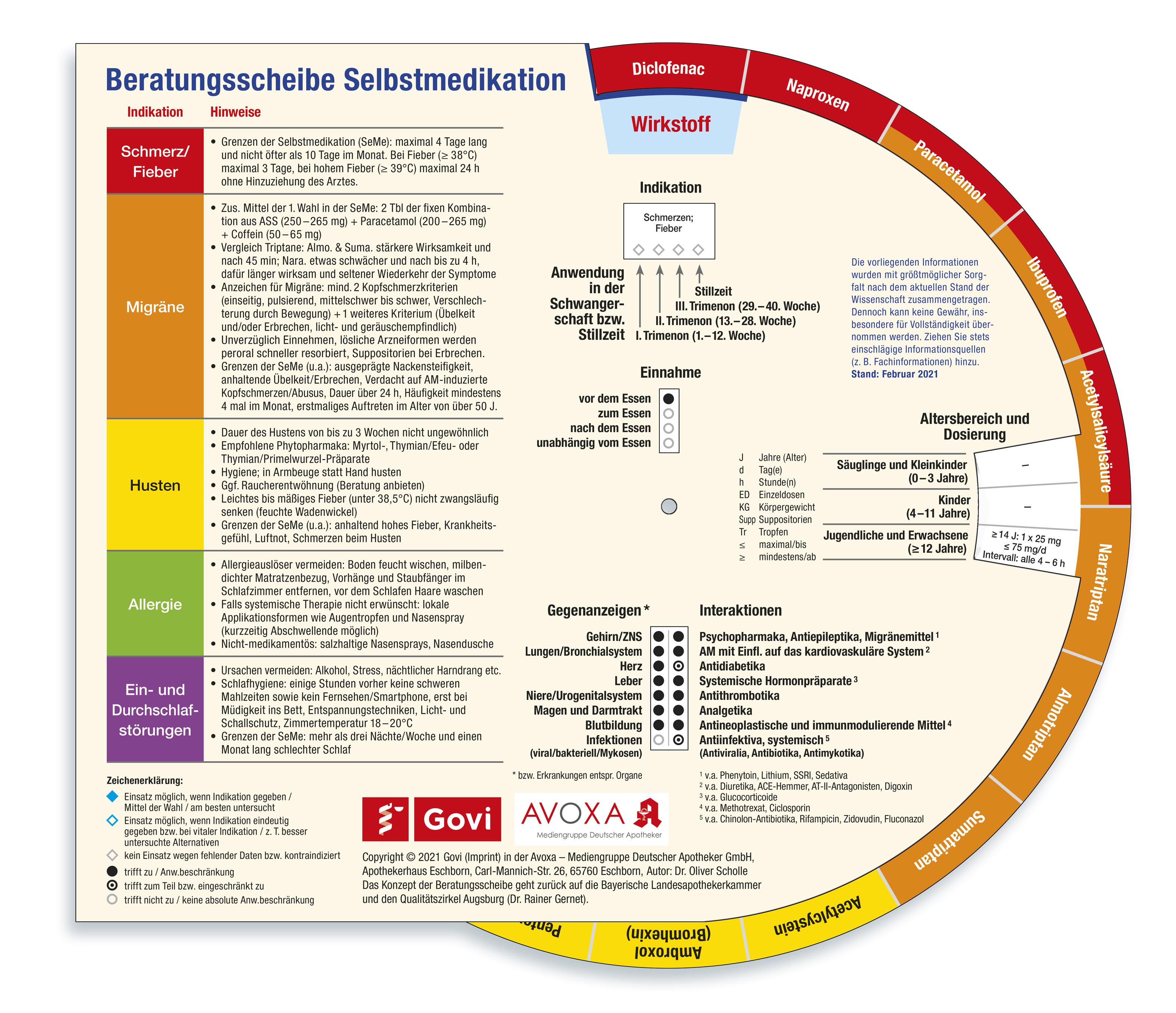 Beratungsscheibe Selbstmedikation