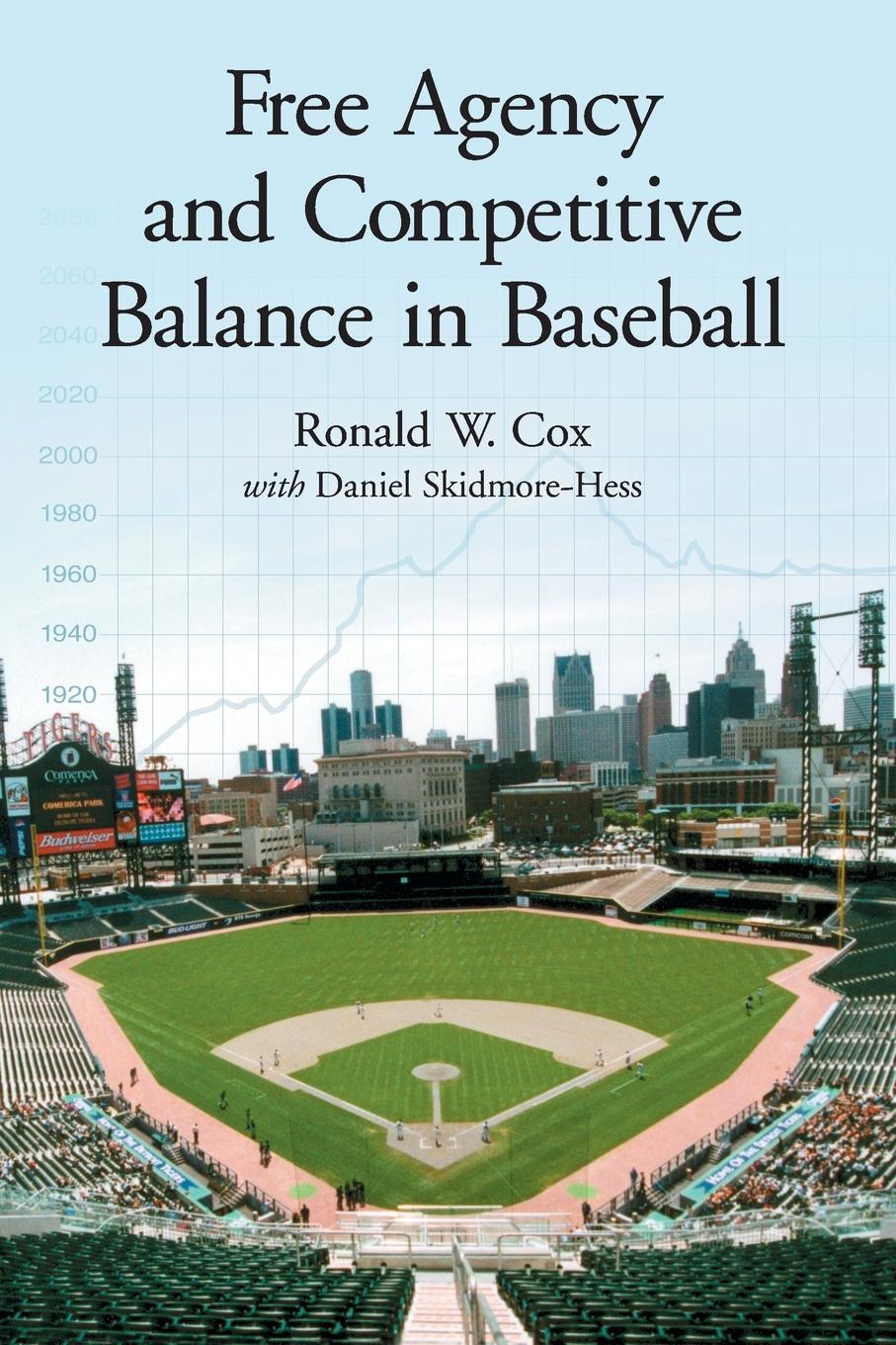 Free Agency and Competitive Balance in Baseball