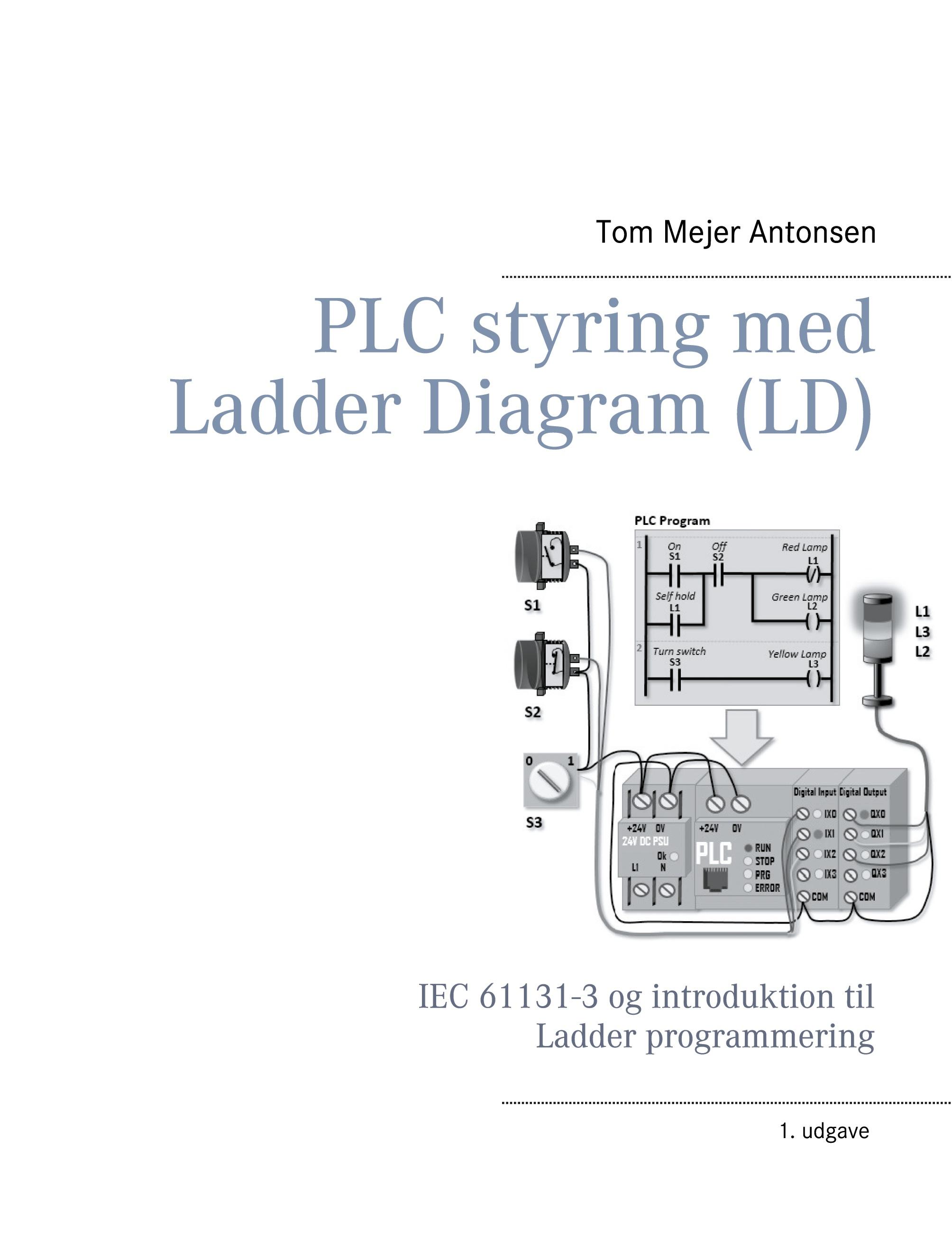 PLC styring med Ladder Diagram (LD), SH