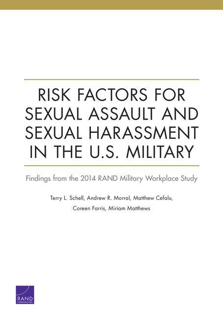 Risk Factors for Sexual Assault and Sexual Harassment in the U.S. Military