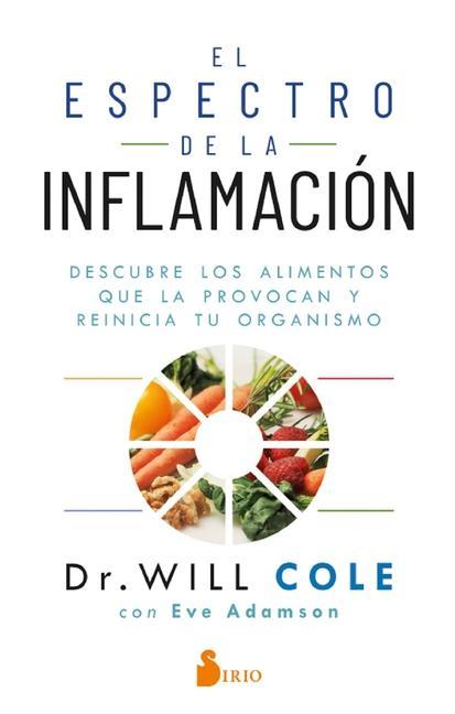 El Espectro de la Inflamacion