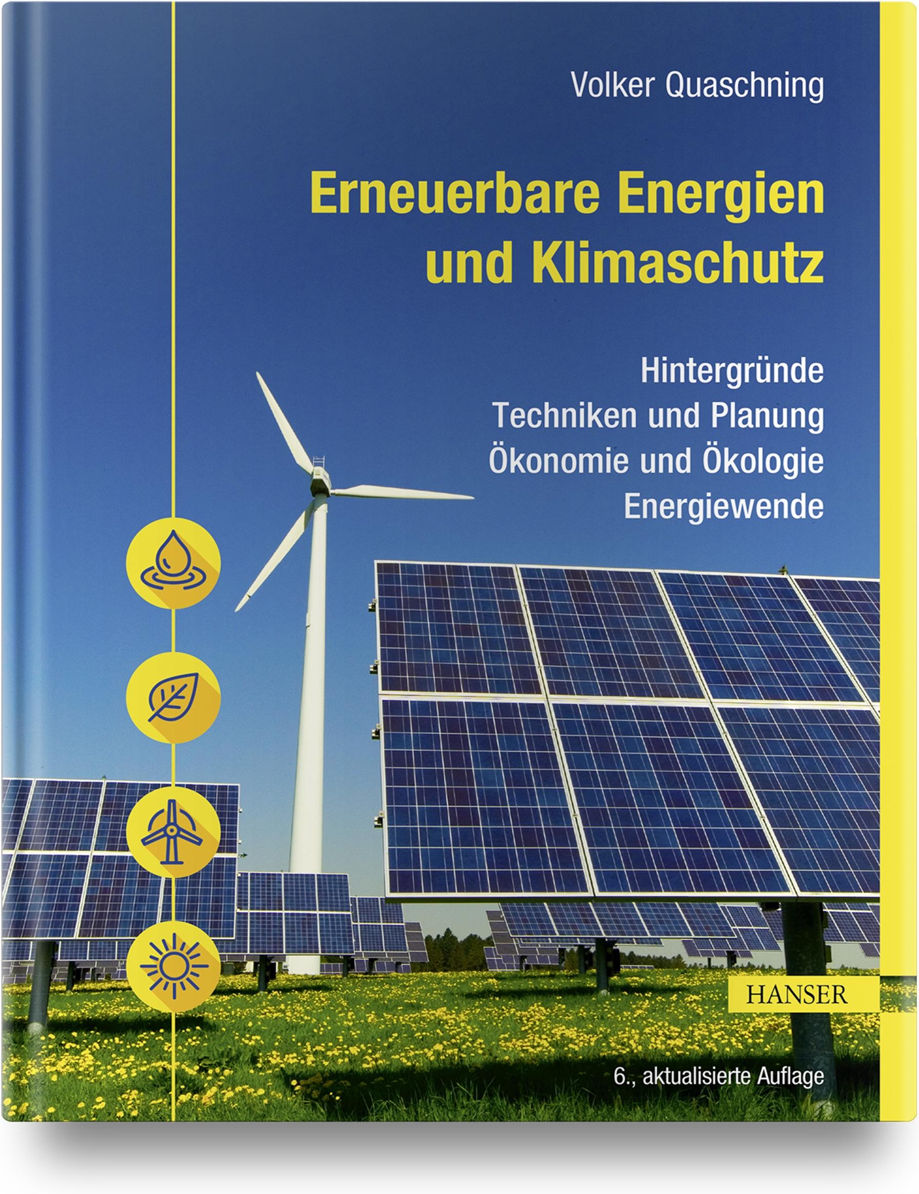 Erneuerbare Energien und Klimaschutz