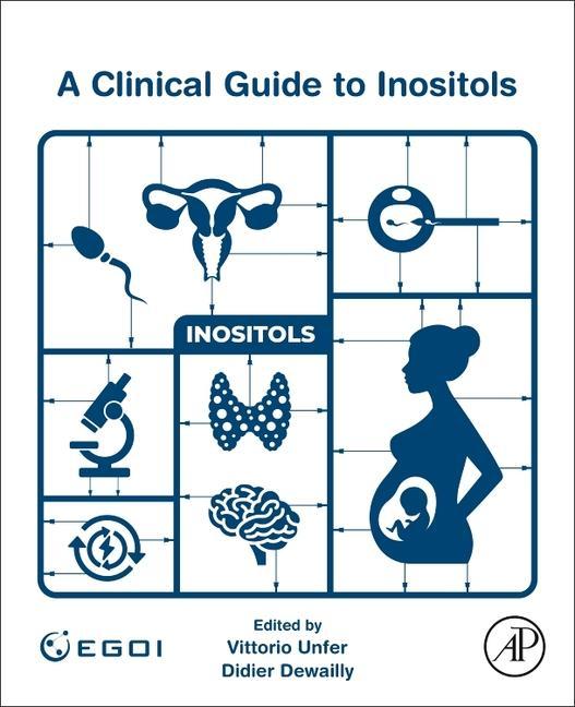 A Clinical Guide to Inositols