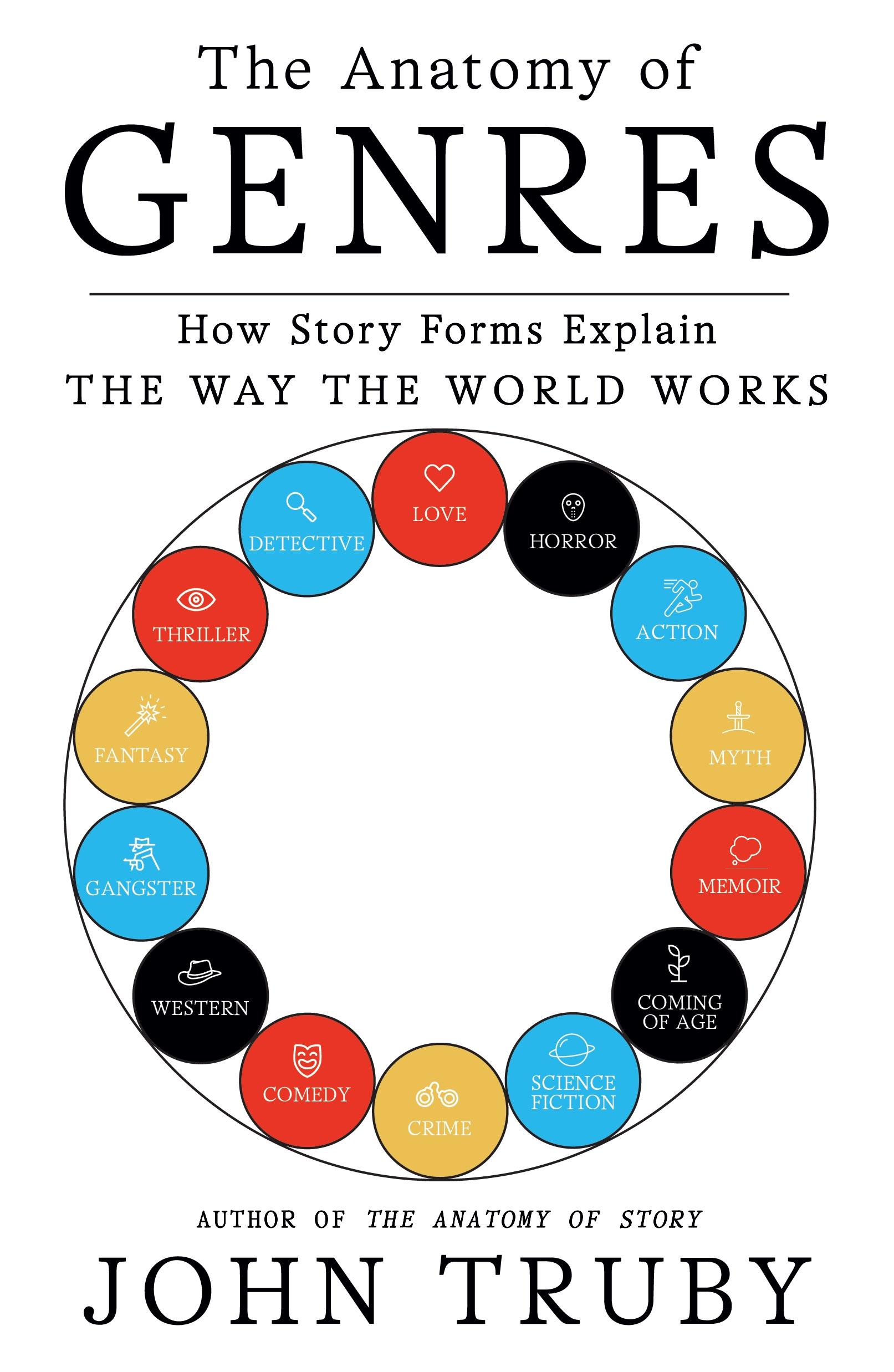 The Anatomy of Genres