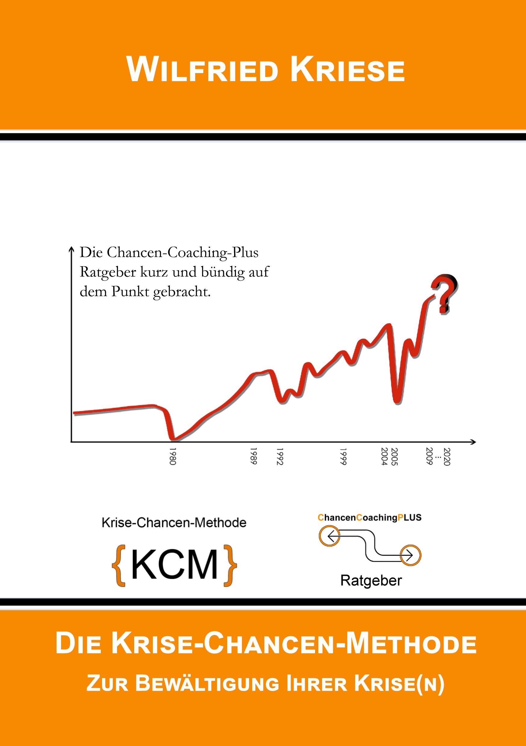 Die Krise-Chancen-Methode