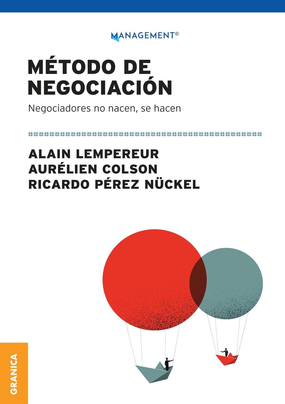 Método De Negociación