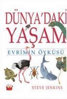 Dünyadaki Yasam