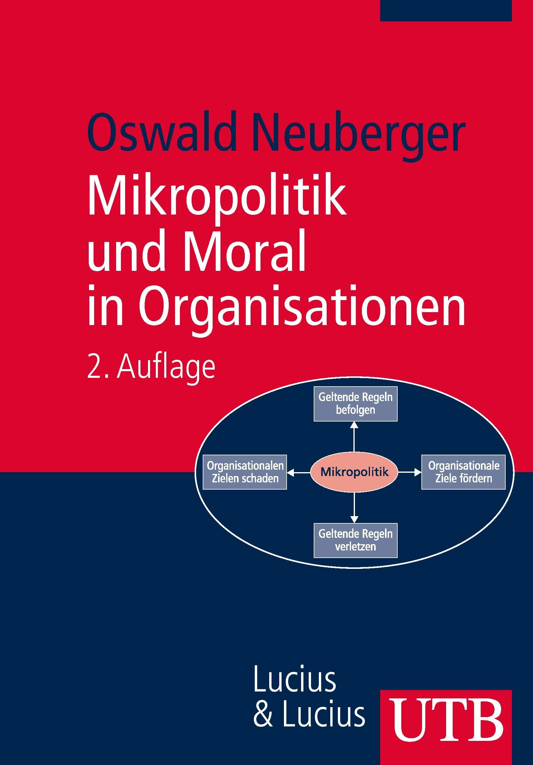 Mikropolitik und Moral in Organisationen